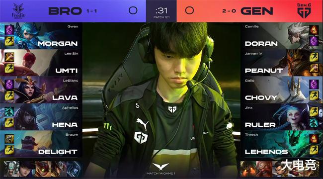 对巴萨球员 对巴萨球员