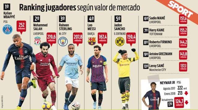 比例不佳 比例不佳