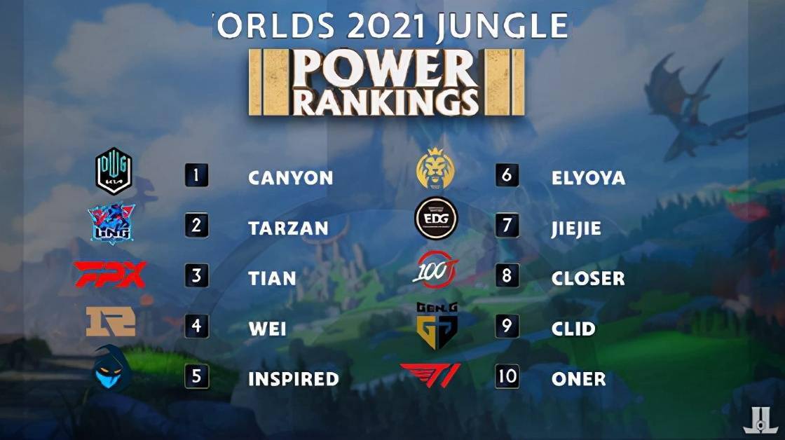 更可能成为 更可能成为