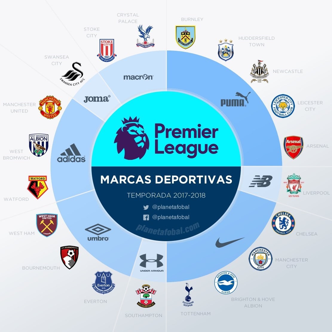 完成伤害转 完成伤害转